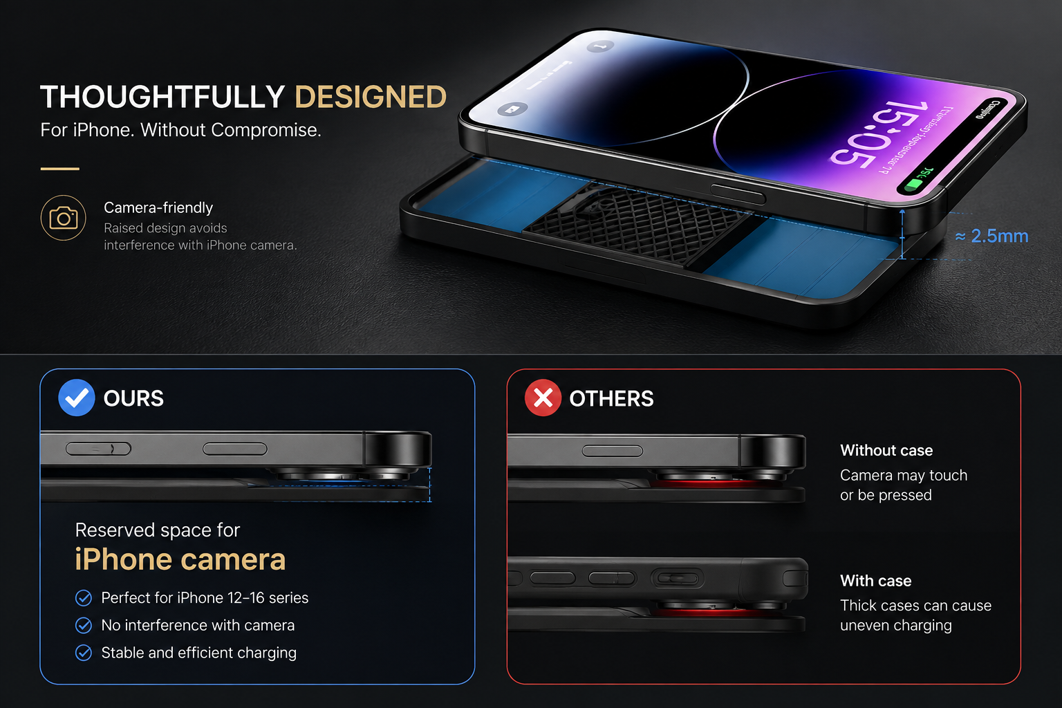 Nexora ChargePad™ – Wireless Car Charger