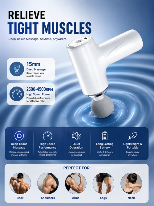 Mini Massage Gun Pro™