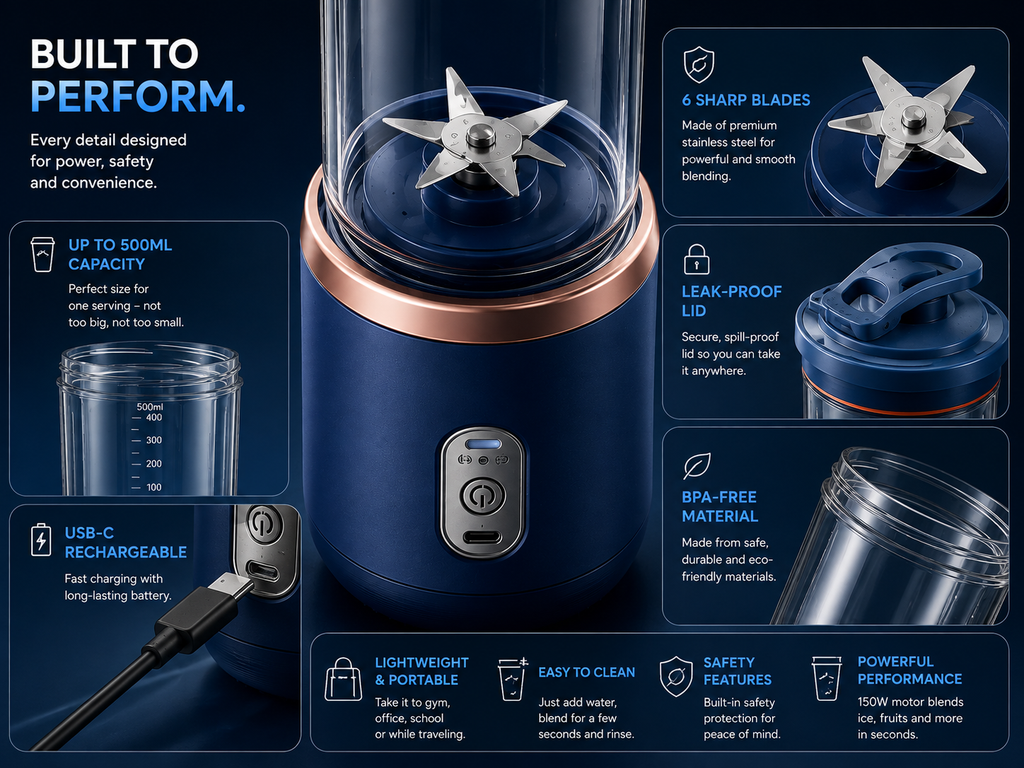 🥤 BlendGo Mini™– Portable Blender